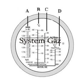 Miernik refraktometr do systemów solarnych i chłodniczych zestaw